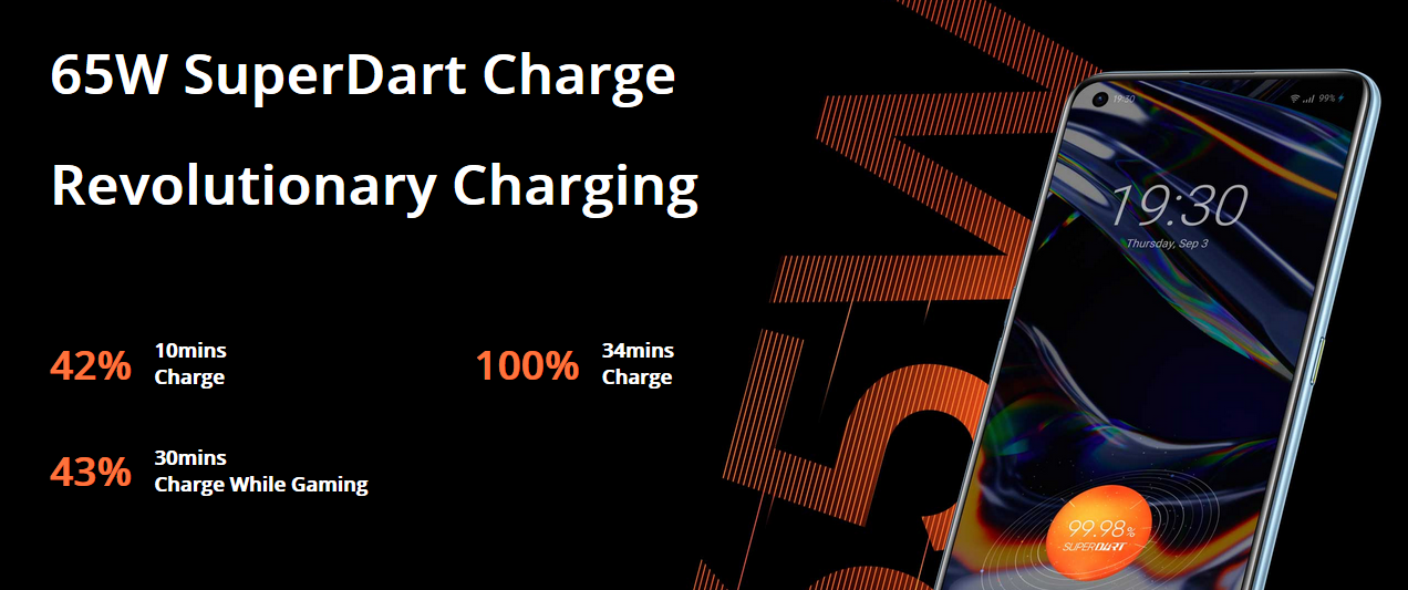 realme 7 pro charging